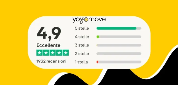 yoyomove-recensioni